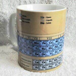 BNWOT Large/Thick Periodic Table of the Elements Mug by KONITZ Germany!!